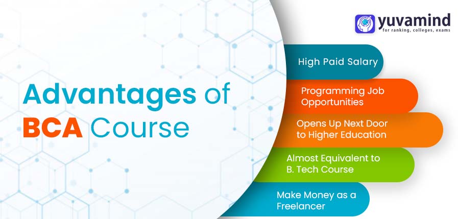 Advantages of BCA Course
